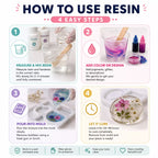 2:1 (1.5 kg) Egypt Chemico Crystal Clear Resin 2:1 Ratio Resin